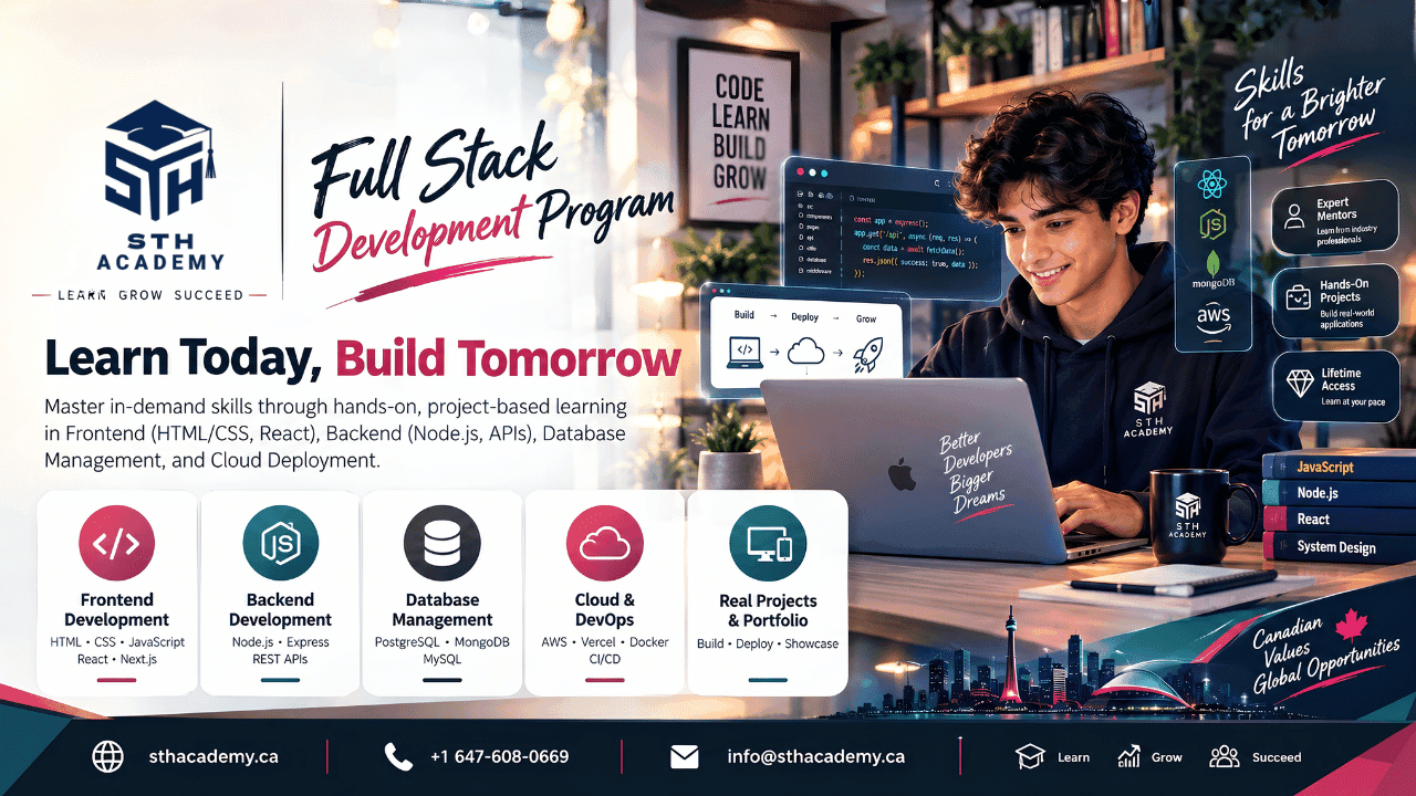 Full Stack Web Development Program - Lear Today, Lead Tommorow